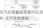 买汽车购置税需要什么资料-买汽车购置税