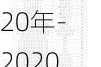 汽车下乡补贴车型目录2020年-2020汽车下乡补贴车型表