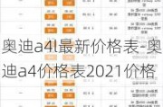 奥迪a4l最新价格表-奥迪a4价格表2021价格