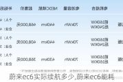 蔚来ec6实际续航多少,蔚来ec6能耗