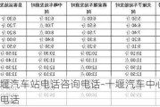 十堰汽车站电话咨询电话-十堰汽车中心站电话