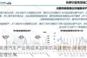 新能源汽车产业将迎来20年的高速增长-新能源汽车行业增长率