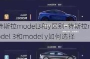 特斯拉model3和y区别-特斯拉model 3和model y如何选择