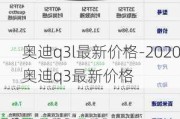 奥迪q3l最新价格-2020奥迪q3最新价格