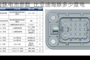 比亚迪海豚电池参数_比亚迪海豚多少度电