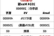 小米su7市场定位关键词-小米su7的市场定位