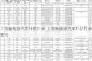 上海新能源汽车补贴目录-上海新能源汽车补贴目录查询