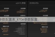 理想l9参数配置表_k70e参数配置