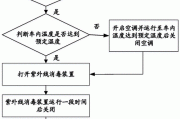 汽车消毒教程-汽车消毒怎么消