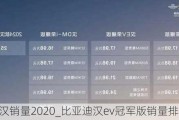 比亚迪汉销量2020_比亚迪汉ev冠军版销量排名