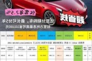 汽车补贴政策2021-汽车补贴都有哪些车型