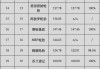 国产汽车轮胎排名前10的-国产汽车轮胎品牌排行榜前十名