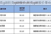 别克gl8别克gl8报价,别克gl8报价单4s店