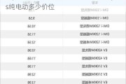 秦plus选120km还是55km-比亚迪秦plus纯电动多少价位