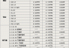 日野汽车价格多少钱一台-日野汽车价格多少