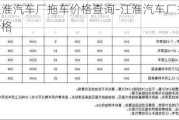 江淮汽车厂拖车价格查询-江淮汽车厂拖车价格