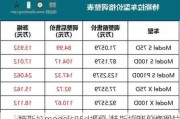 特斯拉models85d报价-特斯拉85价格图片