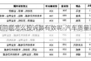 汽车质量问题怎么投诉最有效呢-汽车质量问题怎样投诉