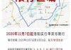 2021年洛阳汽车限号-洛阳汽车限号是怎么限的