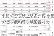 小鹏p7智享版上路多少钱,小鹏p7智享版和尊享版配置对比