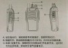 汽车电台对讲机-车载电台对讲机按键功能图解