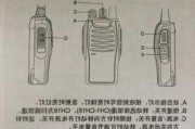 汽车电台对讲机-车载电台对讲机按键功能图解