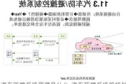 汽车防撞系统原理是什么-汽车防撞系统的坏处