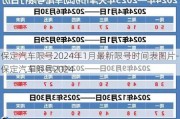 保定汽车限号2024年1月最新限号时间表图片-保定汽车限号2024