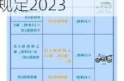 小型汽车年检时间规定超多少时间-小型汽车年检时间规定2023