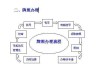 北京电动汽车牌照怎么申请办理_北京电动汽车牌照怎么申请