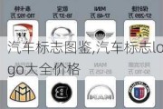 汽车标志图鉴,汽车标志logo大全价格