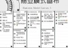 特斯拉商业模式直销是什么-特斯拉商业模式