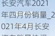 长安汽车2021年四月份销量_2021年4月长安汽车销量快报