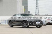 奥迪a8价格表大全-奥迪a8价格55tfsi