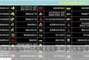 标致汽车故障指示灯图解大全集-标致汽车故障指示灯