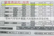 各种汽车保养费用,汽车保养各项目价格