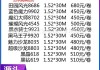 3m汽车膜田园风光颜色-3m汽车贴膜价格表田园一览表