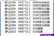 3m汽车膜田园风光颜色-3m汽车贴膜价格表田园一览表