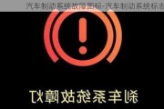 汽车制动系统故障图标-汽车制动系统标志