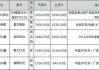 强生汽车膜型号-强生汽车膜型号及价格表