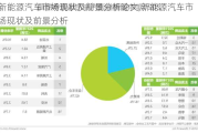 新能源汽车市场现状及前景分析论文,新能源汽车市场现状及前景分析