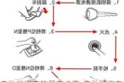 自动挡汽车的开车步骤-自动挡汽车开车教程