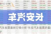 长安汽车股票最新行情分析-长安汽车股票吧最新消息圈子