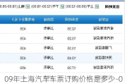 09年上海汽车车票订购价格是多少-09年上海汽车车票订购价格