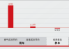 汽车改天然气法律依据-汽车改天然气能省多少