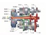 汽车分动器工作原理动画-汽车分动器的作用