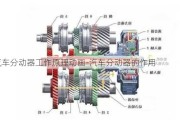 汽车分动器工作原理动画-汽车分动器的作用