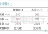 极氪001电池真实续航,极氪001电池参数配置