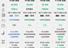 极氪001配置参数2024上市时间-极氪001的配置参数