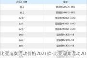 比亚迪秦混动价格2021款-比亚迪秦混动2021款配置